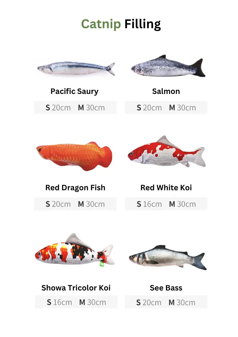 100% Silvervine/Catnip Filled Fish Cuddle Toy CATWANT