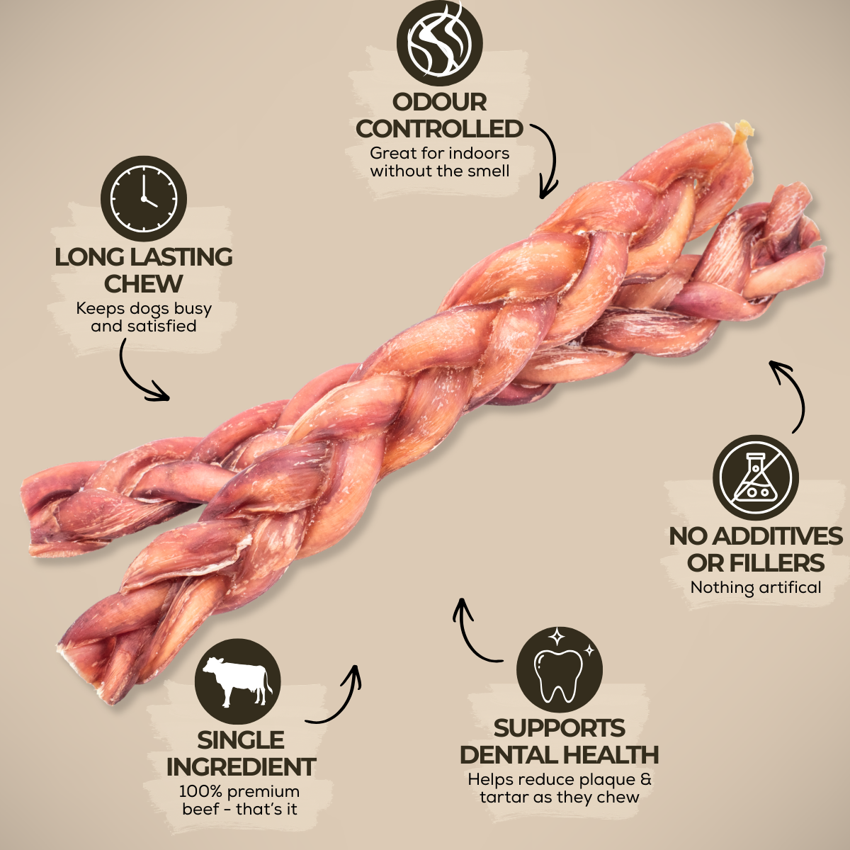 12 Inch Thick Braided Bully Stick Dog Chews, product photo 3 of 9