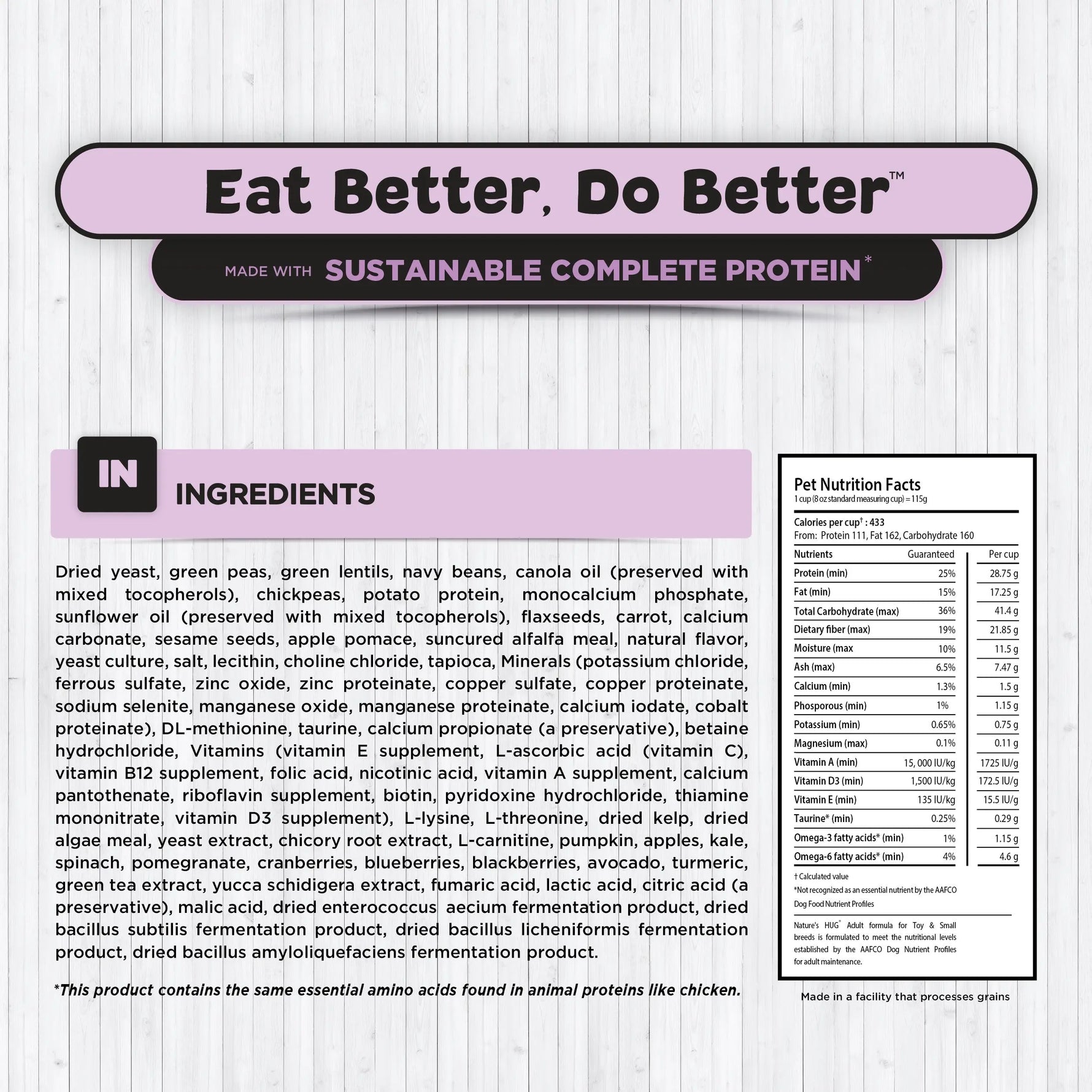 Adult, Dog Food for Toy & Small Breeds, (1-10 Years) With SRT™ Nature’s HUG™ Pet Food Inc.