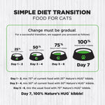 Adult, Hairball Control & Wellness Cat Food (1-10 Years) With SRT™ Nature’s HUG™ Pet Food Inc.