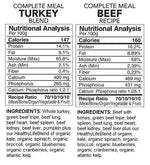 BACK2RAW - COMPLETE TURKEY / BEEF COMBO (12LB BOX) - Raw for Dogs BACK2RAW