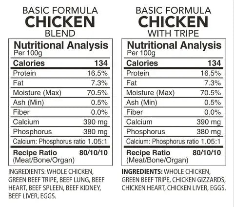 BACK2RAW - BASIC CHICKEN TRIPE / CHICKEN BLEND COMBO (12LB BOX) - Raw for Dogs - PAWMART.ca Canadian Pet Store & Pet Grooming