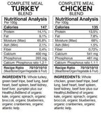 BACK2RAW - COMPLETE TURKEY / CHICKEN COMBO (12LB BOX) - Raw for Dogs - PAWMART.ca