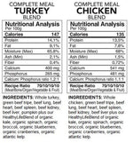 BACK2RAW - COMPLETE TURKEY / CHICKEN COMBO (12LB BOX) - Raw for Dogs BACK2RAW