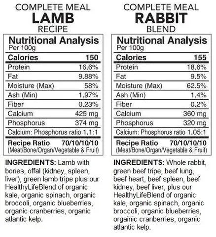 BACK2RAW - COMPLETE LAMB / COMPLETE LAMB RECIPE (12LB BOX) - PAWMART.ca