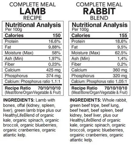 BACK2RAW - COMPLETE LAMB / COMPLETE LAMB RECIPE (12LB BOX) BACK2RAW