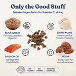 Chicken Mini Training Treats healthybud