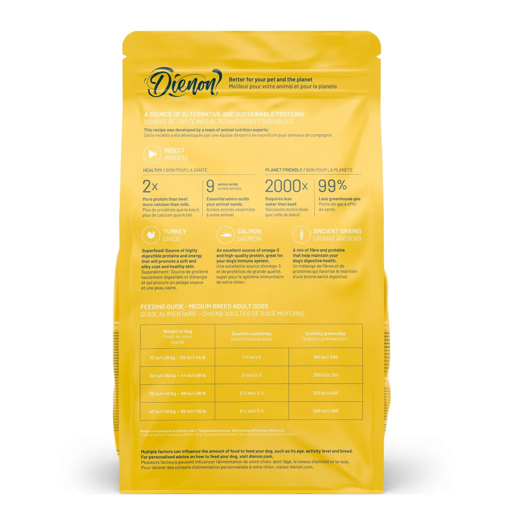 Dienon - Medium Breeds Adult Dogs - Dog Food Dienon