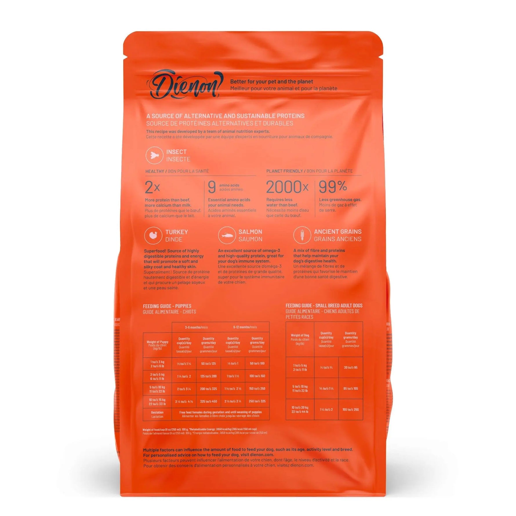 Dienon - Puppies and Small Breeds Dogs Adult - Dog Food - PAWMART.ca