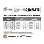 IRON WILL RAW - Canine Complete Chickenless Variety Pack 12Lb - Raw Dog Food IRON WILL RAW