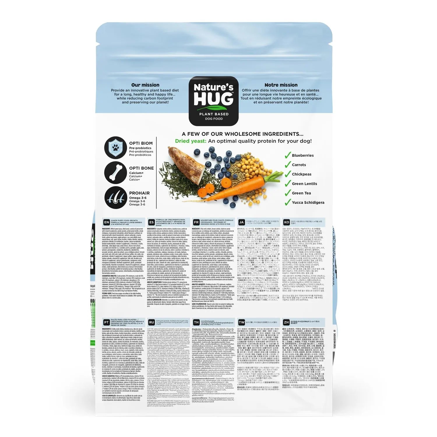 Junior, Dog Food for Medium & Large Breeds (First Year) With SRT™ Nature’s HUG™ Pet Food Inc.