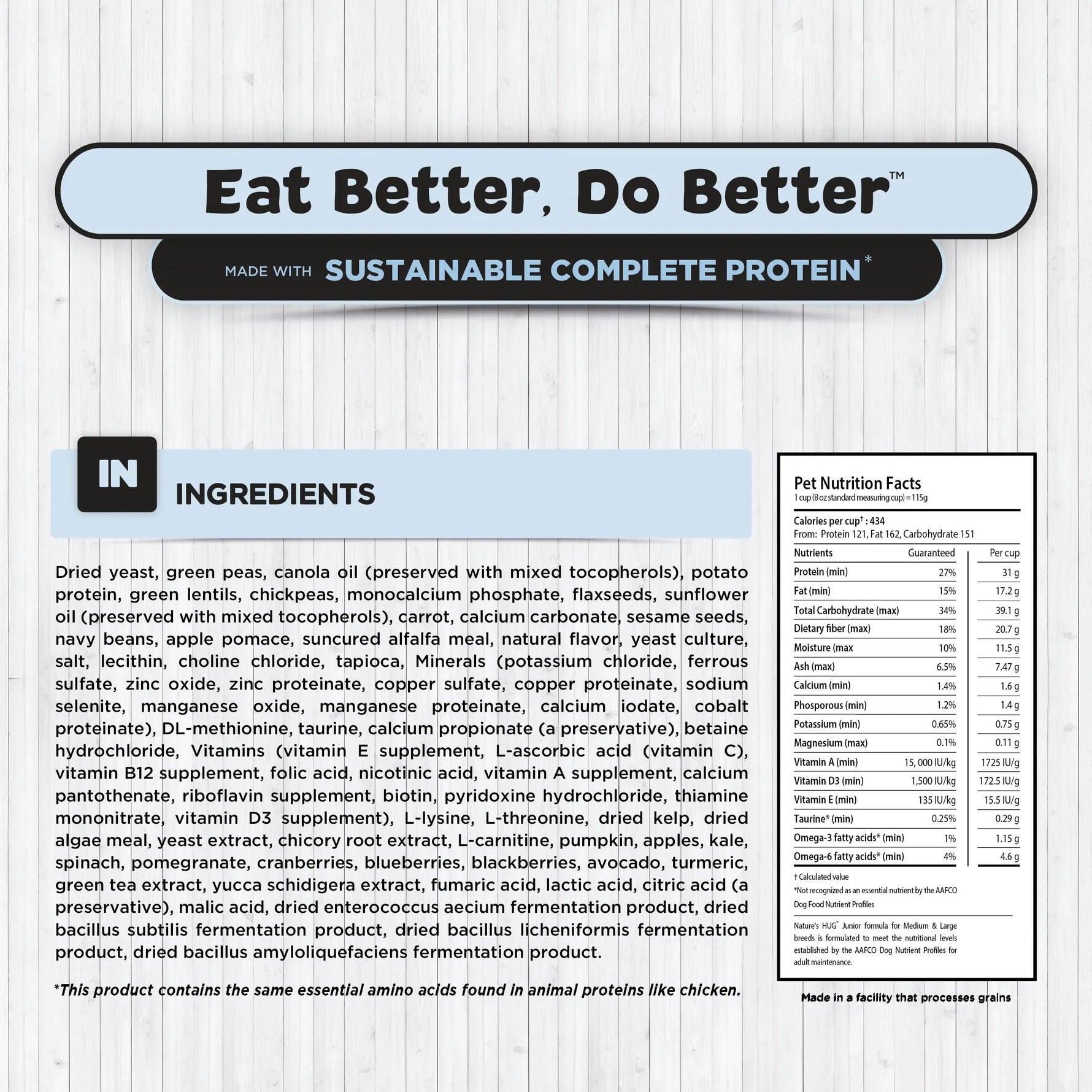 Junior, Dog Food for Medium & Large Breeds (First Year) With SRT™ Nature’s HUG™ Pet Food Inc.