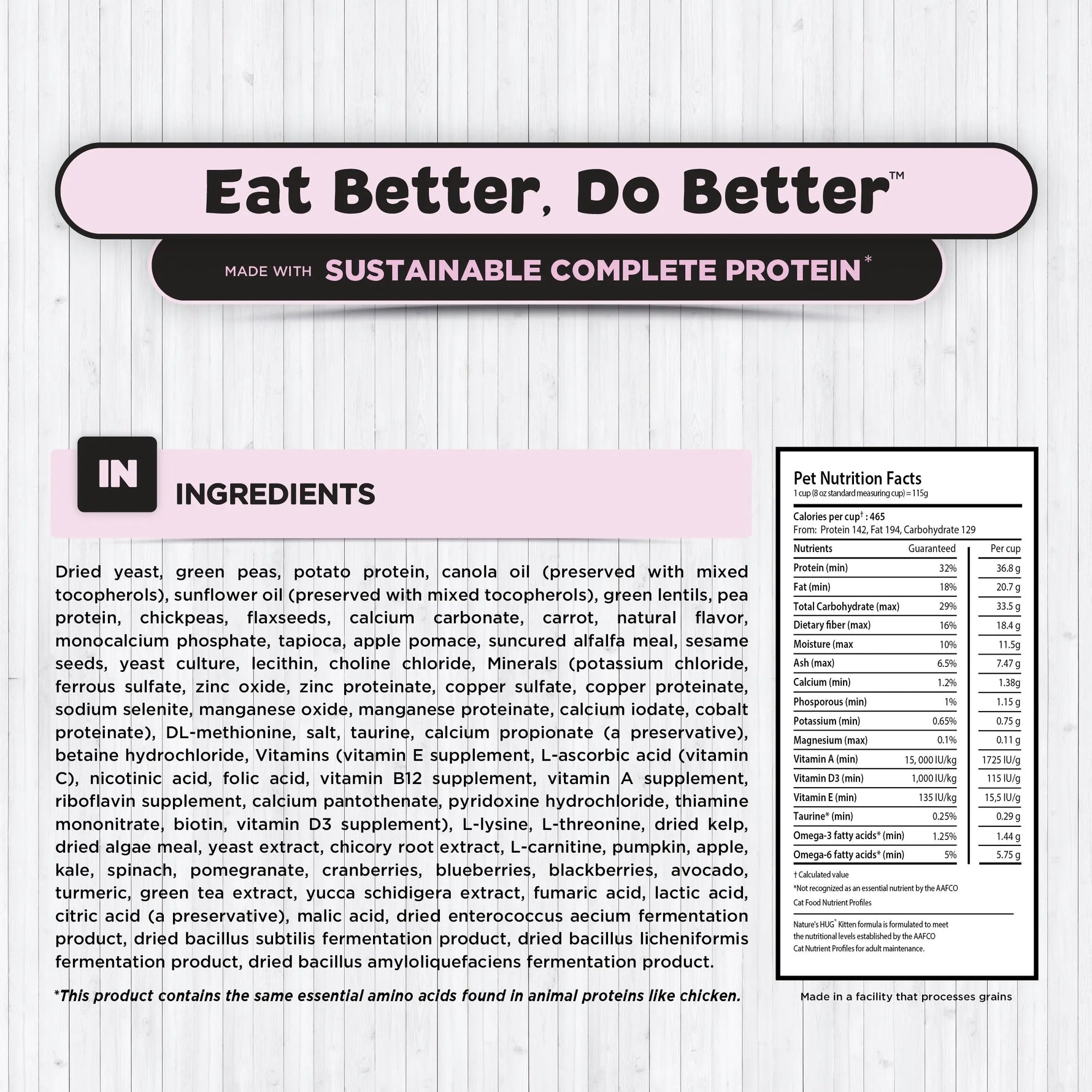 Kitten, Nutrients for Growth Cat Food (First Year) With SRT™ Nature’s HUG™ Pet Food Inc.