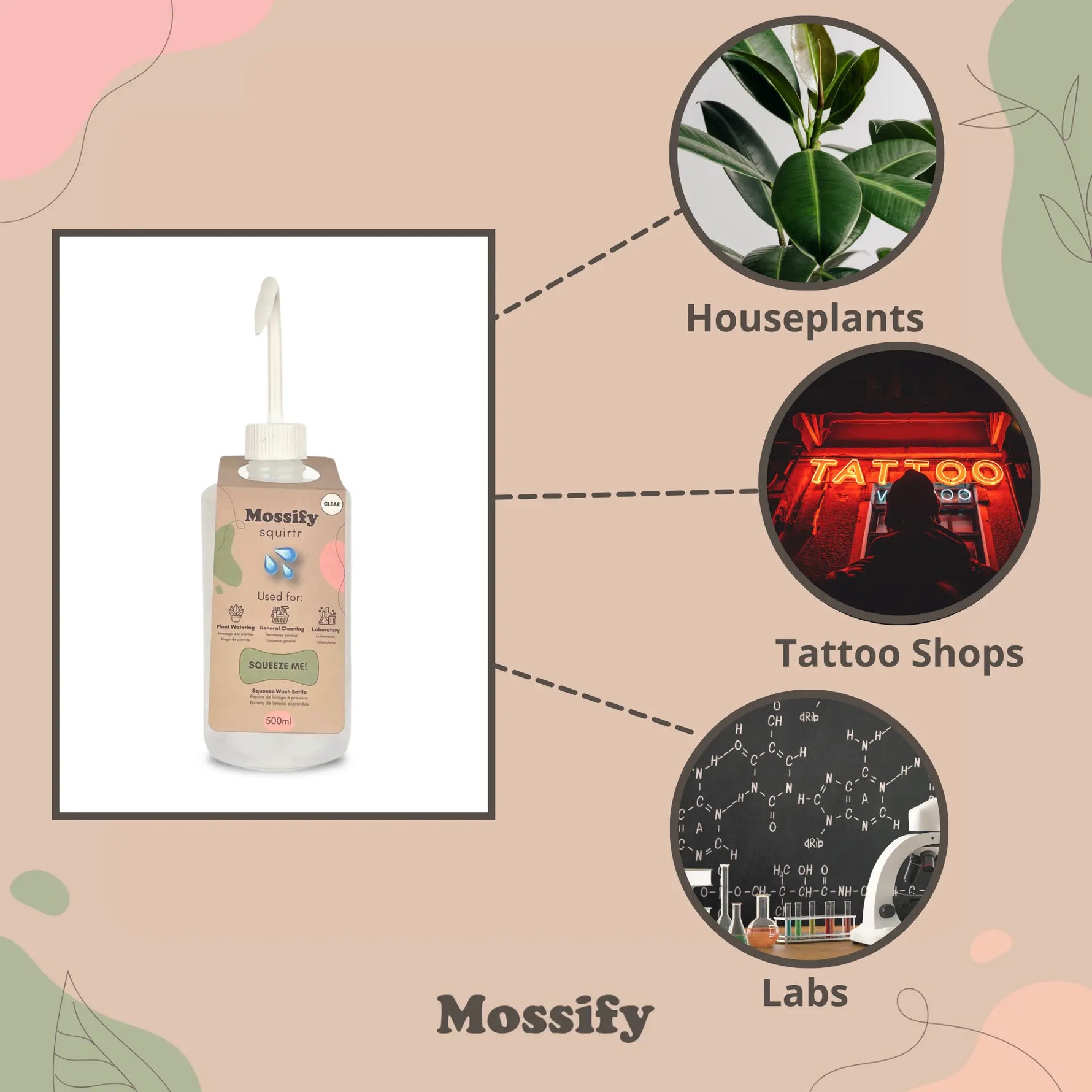 Mossify squirtr Mossify