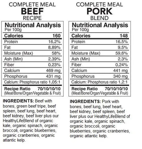 BACK2RAW - COMPLETE BEEF / PORK COMBO (12LB BOX) - Raw for Dogs BACK2RAW