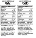 BACK2RAW - COMPLETE BEEF / PORK COMBO (12LB BOX) - Raw for Dogs - PAWMART.ca