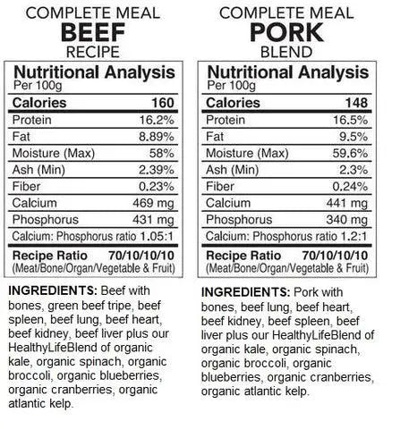 BACK2RAW - COMPLETE BEEF / PORK COMBO (12LB BOX) - Raw for Dogs - PAWMART.ca