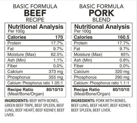 BACK2RAW - BASIC BEEF / PORK COMBO (12LB BOX) - Raw for Dogs - PAWMART.ca