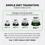 Senior, Supports Vitality Cat Food (10+ Years) With SRT™ Nature’s HUG™ Pet Food Inc.