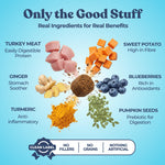 Turkey Gut Booster healthybud