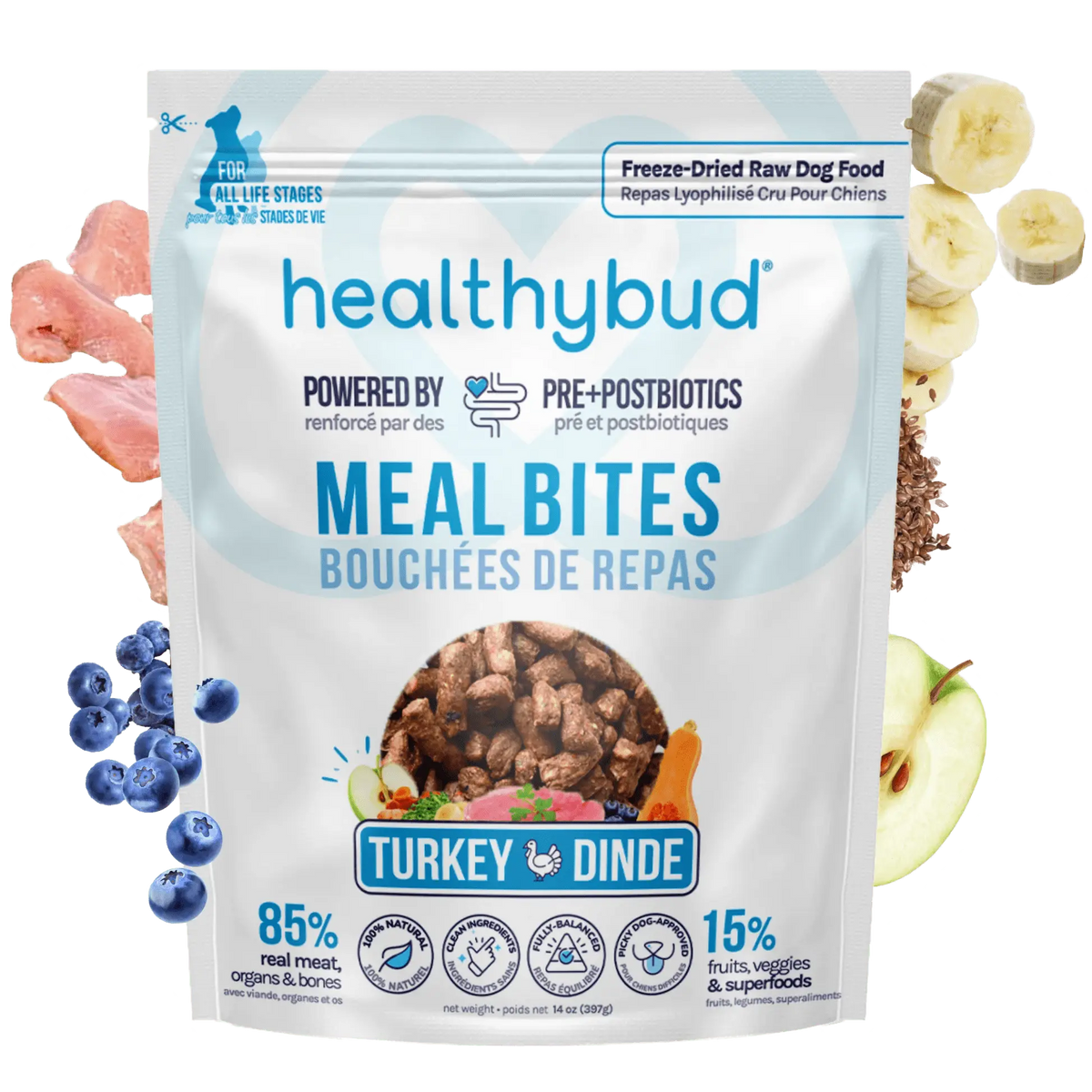 Turkey Meal Bites healthybud