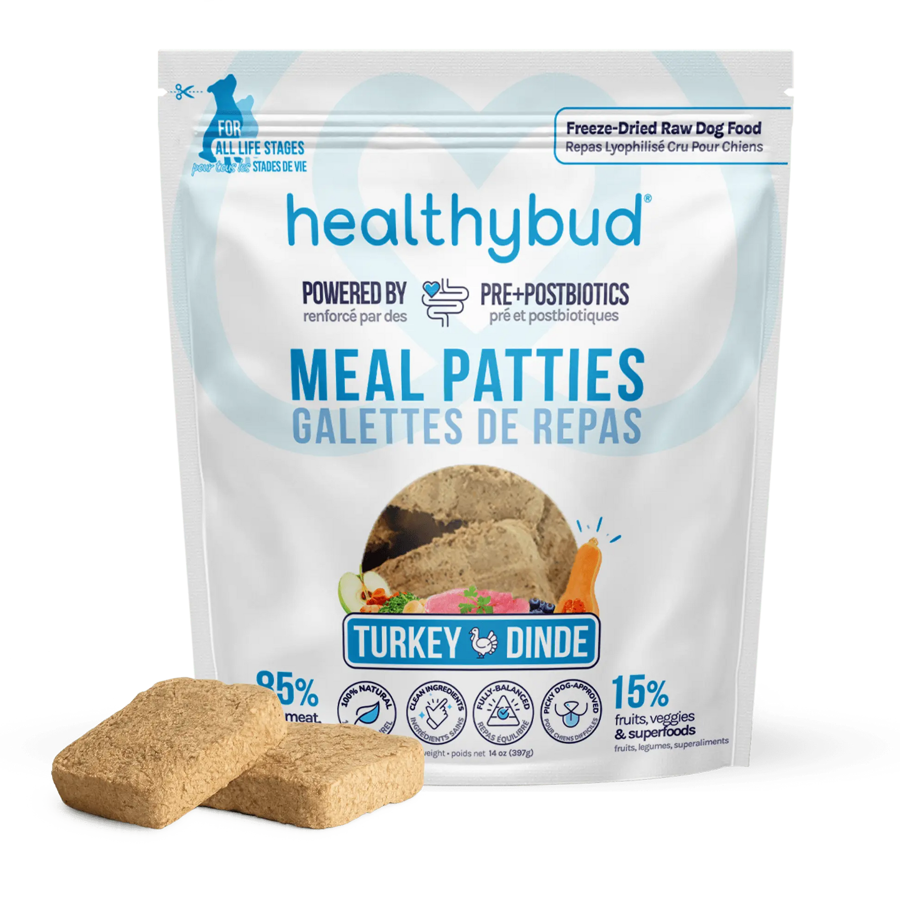 Turkey Meal Patties healthybud