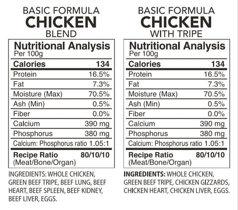 BACK2RAW - BASIC CHICKEN TRIPE / CHICKEN BLEND COMBO (12LB BOX) - Raw for Dogs BACK2RAW